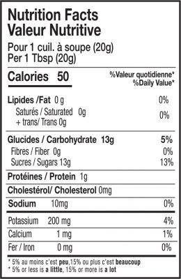 Nutrition Facts per 1 tbsp (20g) : 50 calories, 0g fat, 13g carbohydrates , 1g protein, 1mg calcium, 200mg potassium 