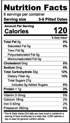 Nutrition Facts per 5-6 dates : 120 calories, 32g carbohydrates, 4g dietary fiber, 27g sugars includes 0g added sugar